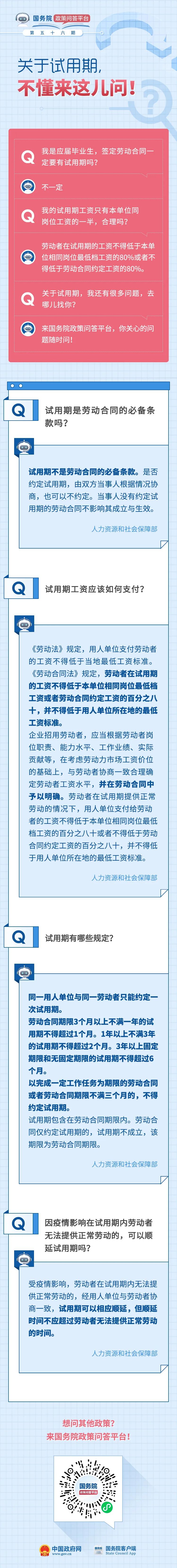 关于试用期，不懂来这儿问！