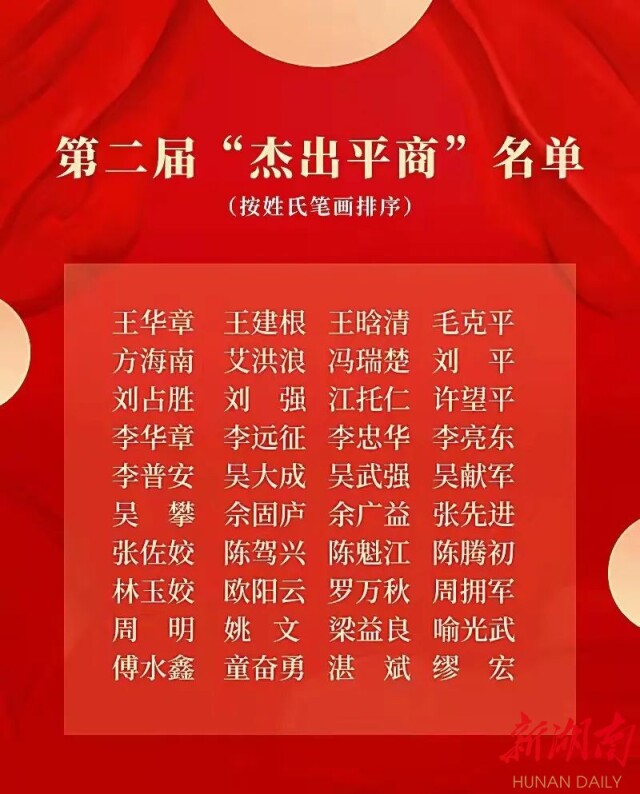 这场主题晚会上，40名“杰出平商”受表彰！